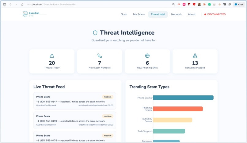 GuardianEye – screenshot 3
