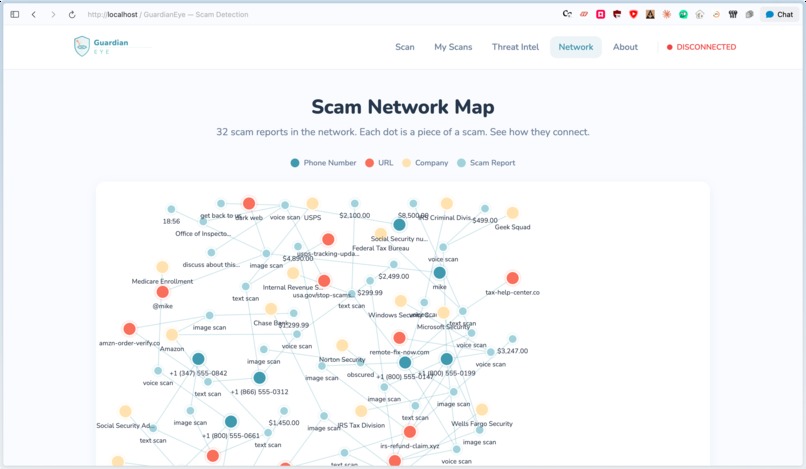 GuardianEye – screenshot 4