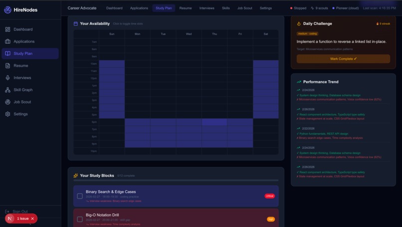 HireNodes – screenshot 3