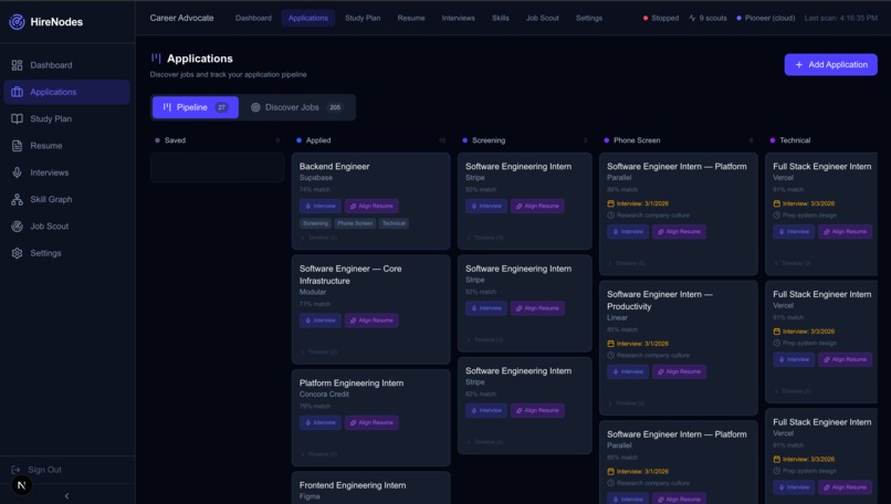 HireNodes – screenshot 4