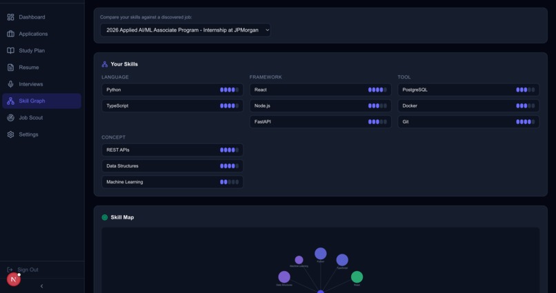 HireNodes – screenshot 6