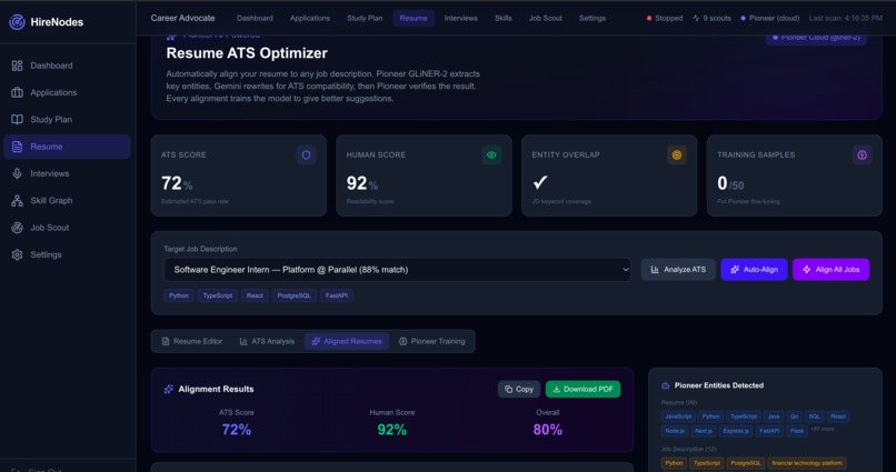 HireNodes – screenshot 8