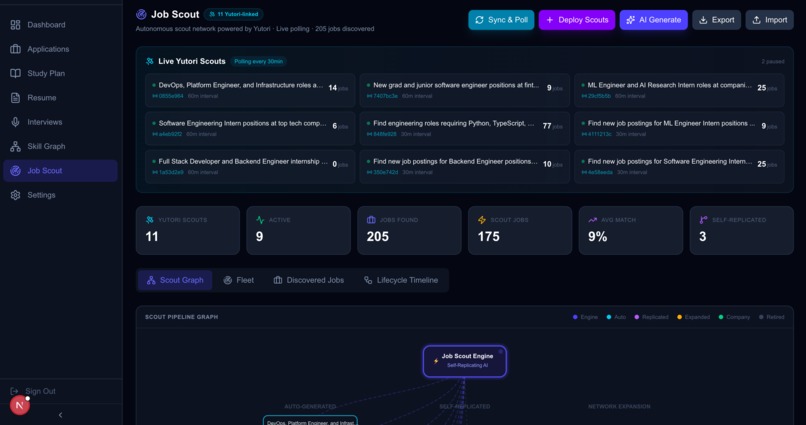 HireNodes – screenshot 9