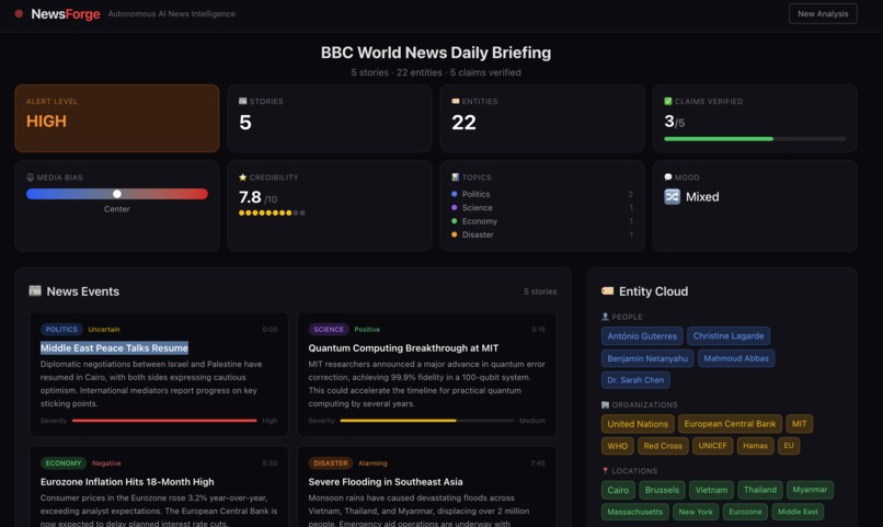NewsForge – screenshot 3