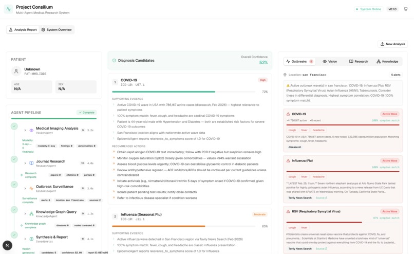 colosimmum – screenshot 1