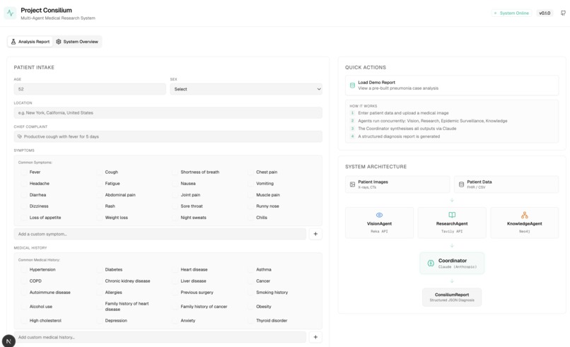 colosimmum – screenshot 2