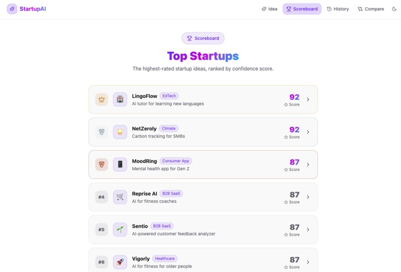 StartupAI – screenshot 3