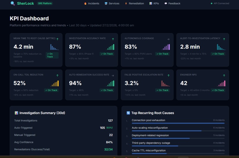 SherLock – screenshot 2