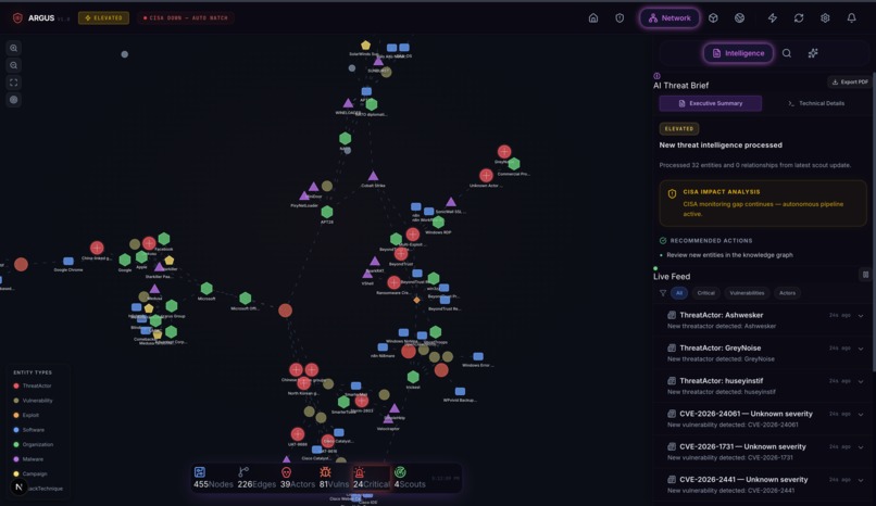 ARGUS – screenshot 3
