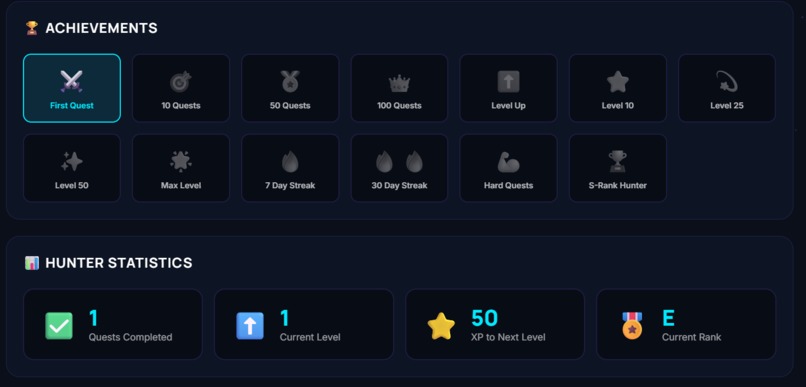 FocusForge AI – screenshot 5