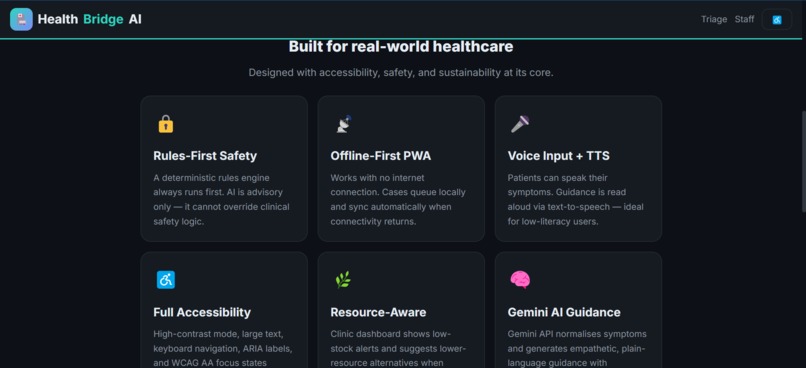 HealthBridge AI – screenshot 2
