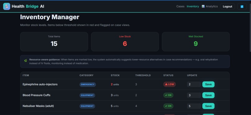 HealthBridge AI – screenshot 21