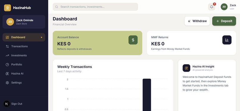HazinaHub – screenshot 1