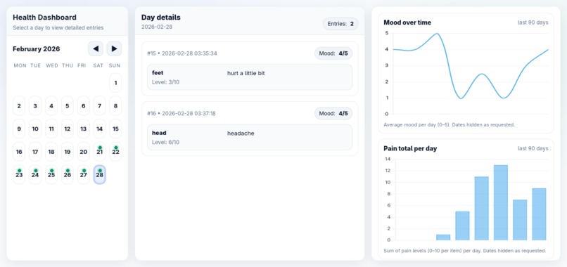 SAFR – screenshot 2