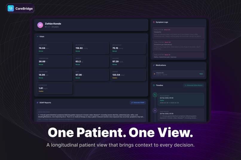 CareBridge AI – screenshot 3