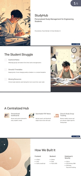 Studyhub – screenshot 1