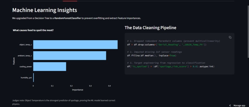 FreshTrack Analyzer – screenshot 2