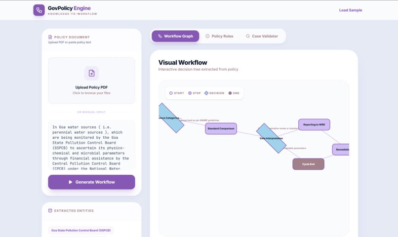 GovPolicy Engine – screenshot 1