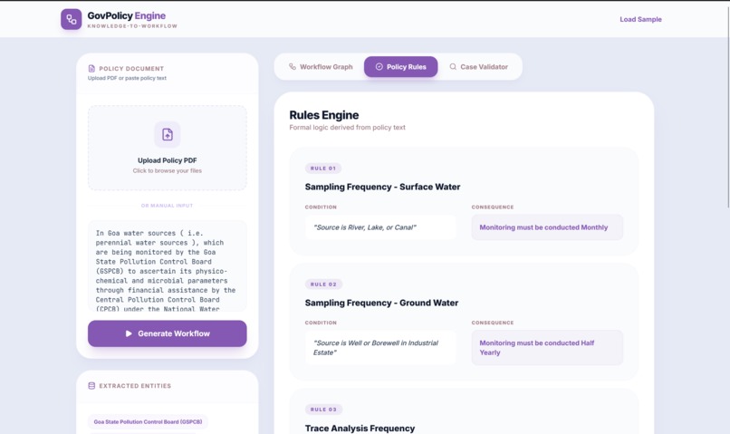 GovPolicy Engine – screenshot 3