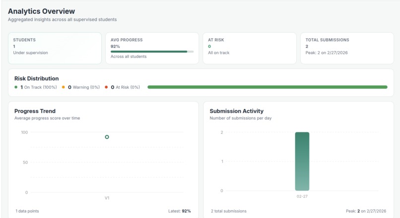SuperviseAI – screenshot 8