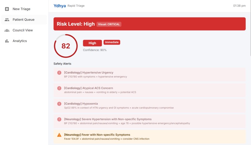 Ydhya – screenshot 4