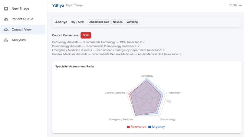 Ydhya – screenshot 6
