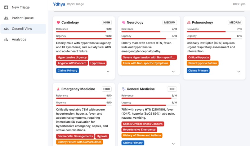 Ydhya – screenshot 7