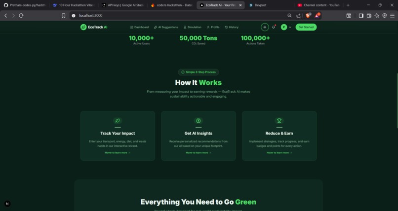 EcoTrack AI – screenshot 1