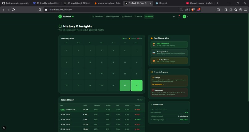 EcoTrack AI – screenshot 10