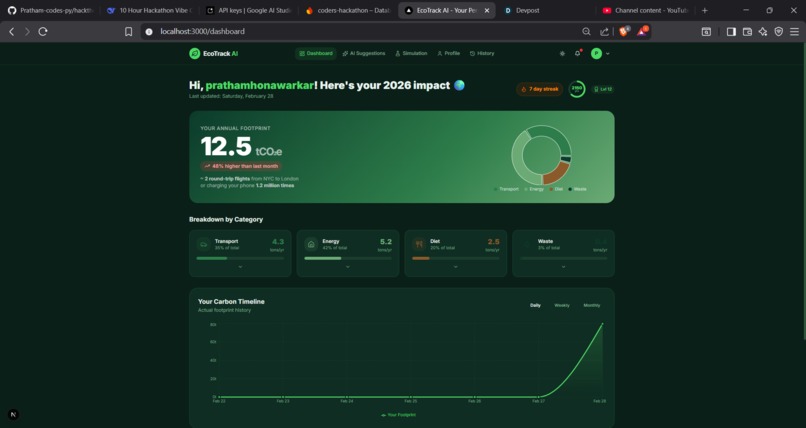 EcoTrack AI – screenshot 12