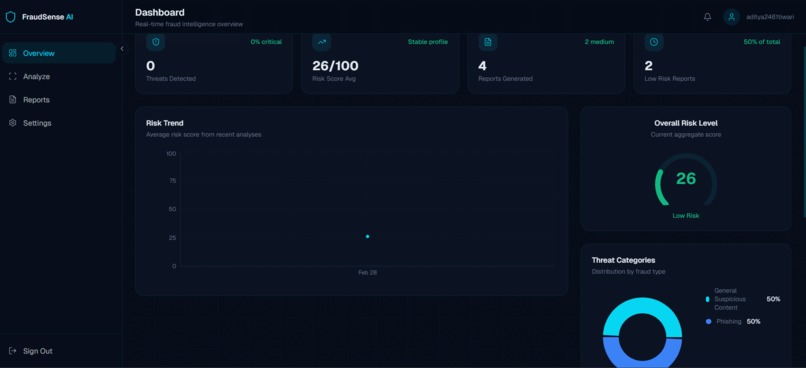 fraudsense-ai – screenshot 2