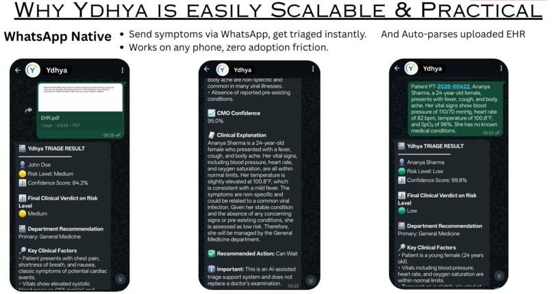 Ydhya – screenshot 3
