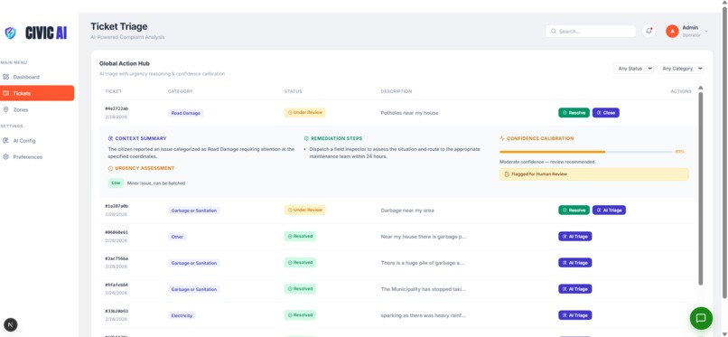 CivicAI – screenshot 7