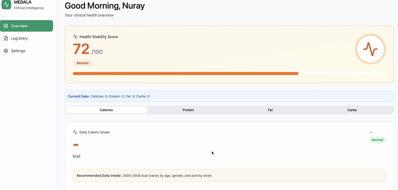 MEDALA – screenshot 7