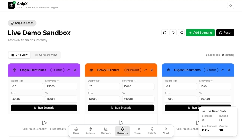 ShipX – screenshot 4
