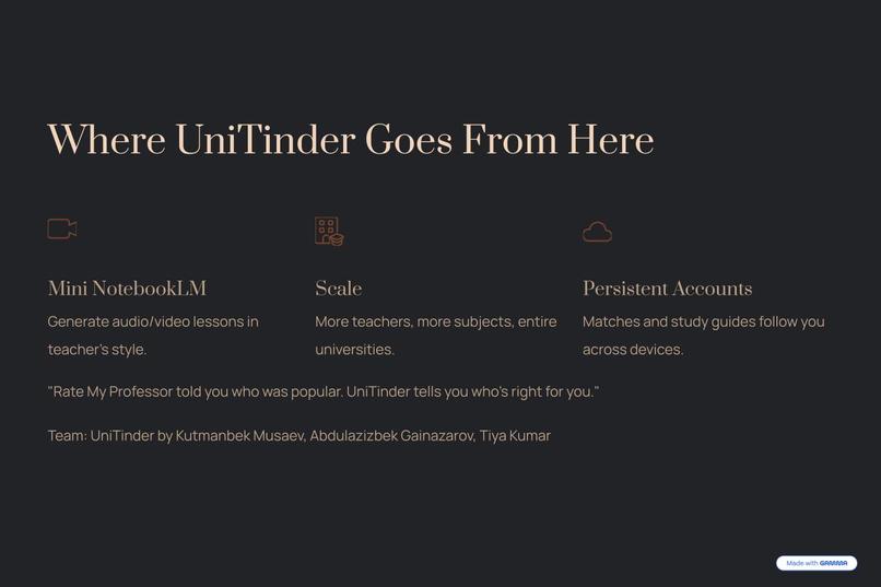UniTinder – screenshot 5