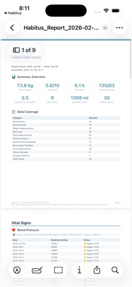 Habitus – screenshot 1