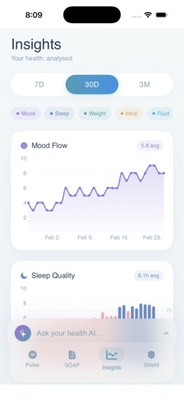 Habitus – screenshot 2