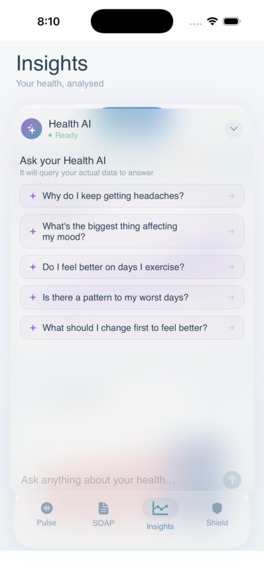 Habitus – screenshot 6