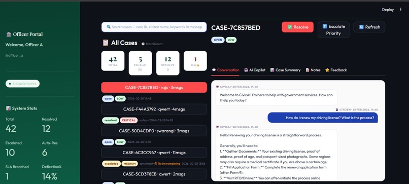 CivicAI – screenshot 3