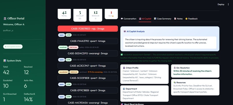 CivicAI – screenshot 4