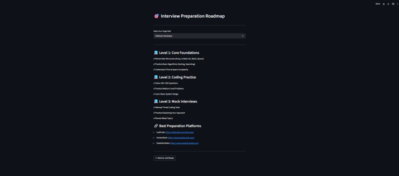 GreeTech Career Study - AI Powered Green Career Platform – screenshot 7