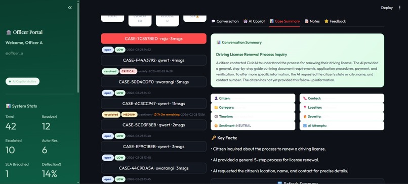 CivicAI – screenshot 6