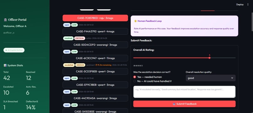 CivicAI – screenshot 7