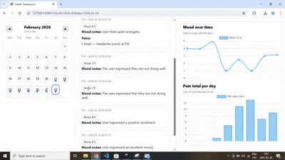 SAFR – screenshot 3