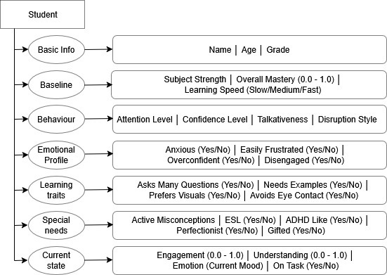 ClassPilot – screenshot 3