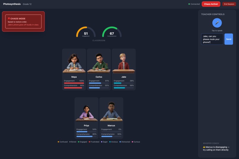TeachLab – screenshot 2