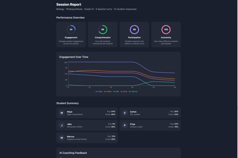 TeachLab – screenshot 5