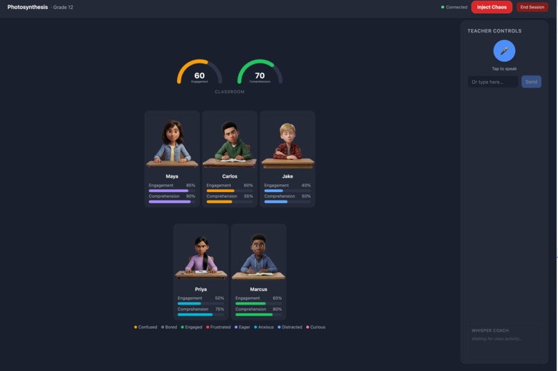TeachLab – screenshot 3