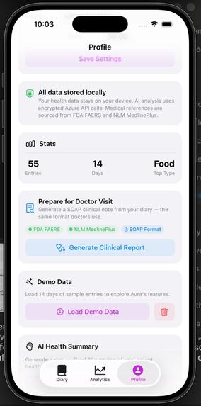 Besh:AURA – screenshot 6